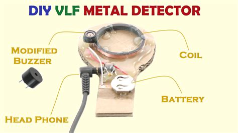 how to build a metal detector